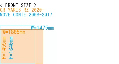 #GR YARIS RZ 2020- + MOVE CONTE 2008-2017